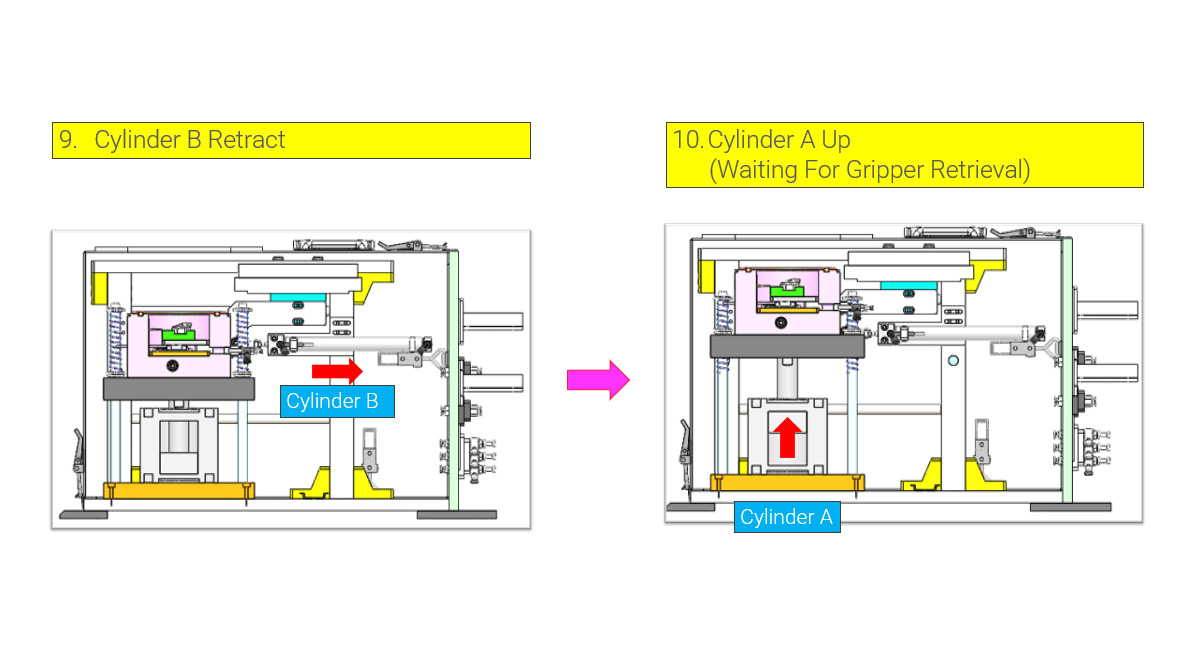 Automotive Electronics Test Fixture_en_pic5 Automotive Electronics Test Fixture_en_pic5